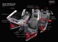 2016-audi-q7-3d-sound-system
