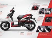 aprilia-sr-150-leaked-brochure-launch-august-22