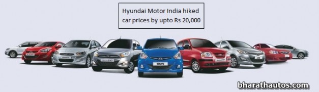 hyundai-car-in-india
