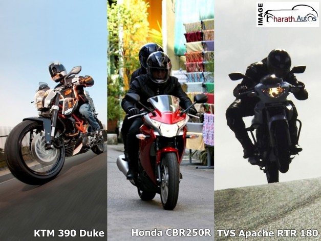 Top-3-best-fastest-sportsbikes-India-below-2-lakh