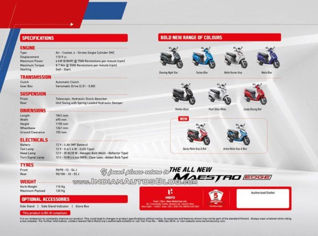 2017-hero-maestro-edge-bsiv-technical-specification-pictures-photos-images-snaps-video