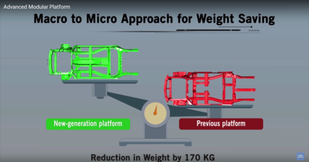 tata-motors-tamo-amp-platform-weight-reduction