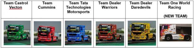 2017-tata-t1-prima-seasons-truck-racing-teams-pictures-photos-images-snaps