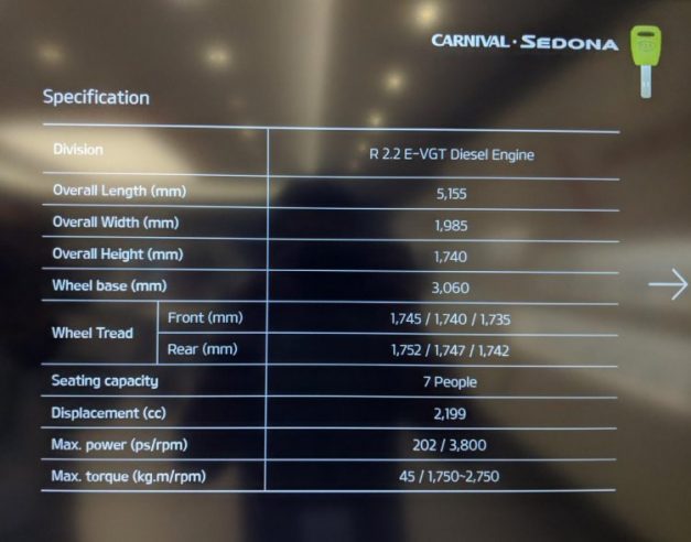 kia-carnival-made-in-india-manufactured