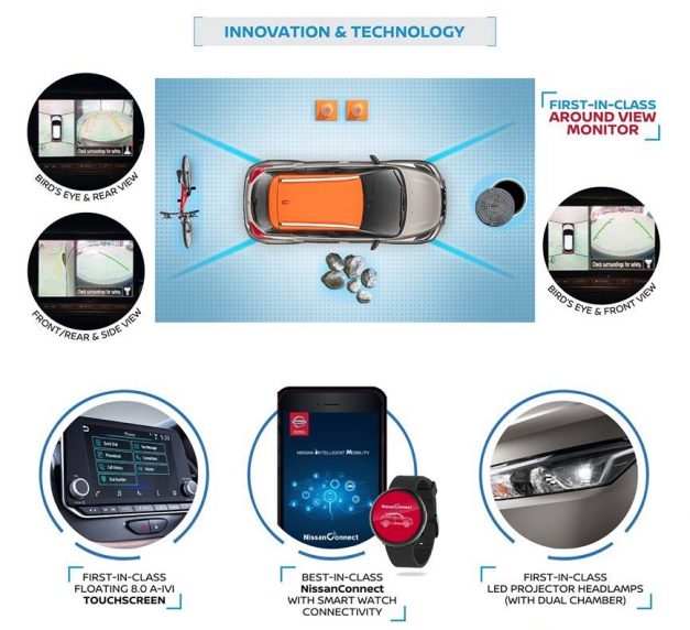 nissan-kicks-india-first-in-segment-features-pictures-photos-images-snaps-gallery