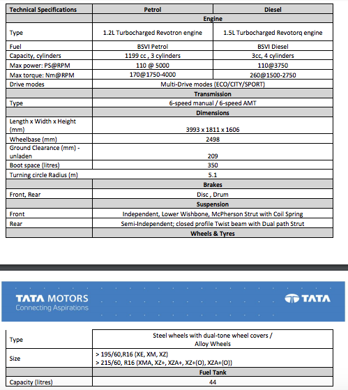 2020-tata-nexon-facelift-Specifications-Spec-Sheet-Details-Information